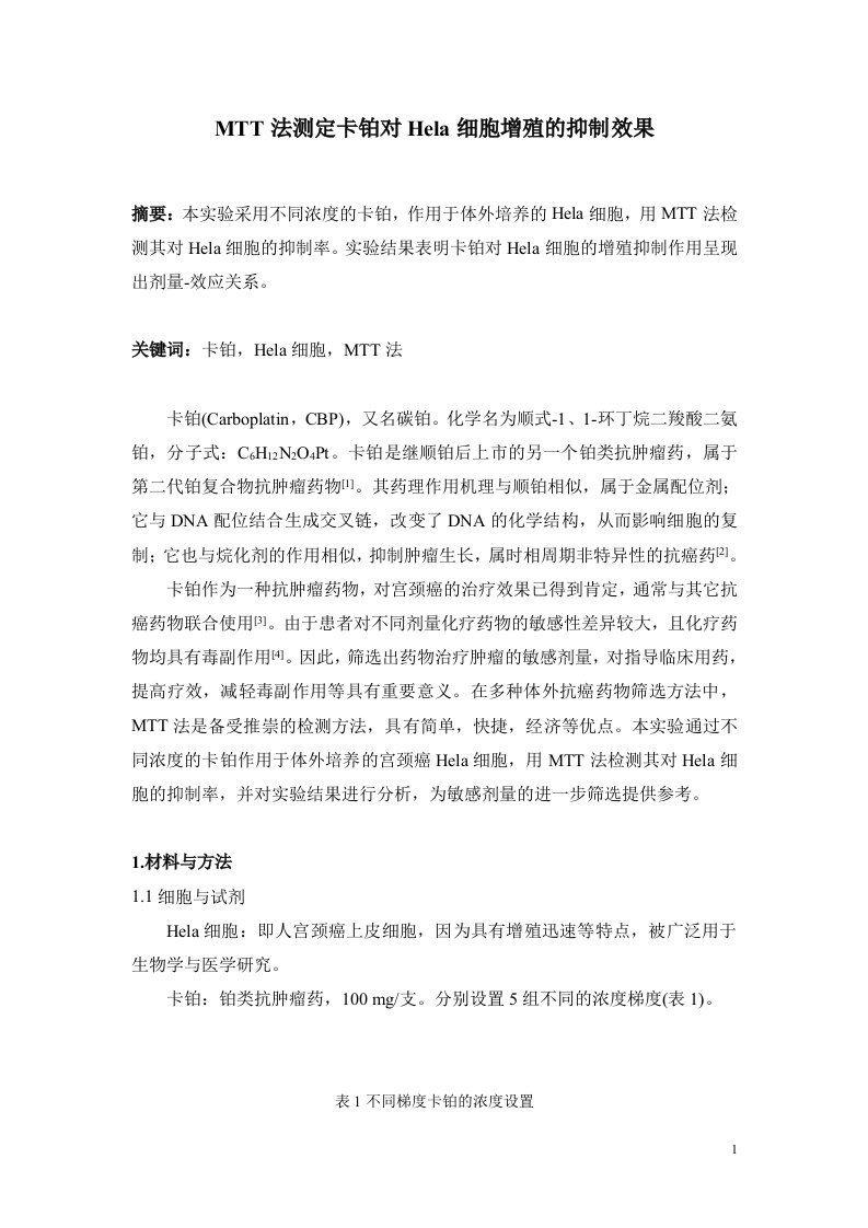 1022.MTT法测定卡铂对Hela细胞增殖的抑制效果