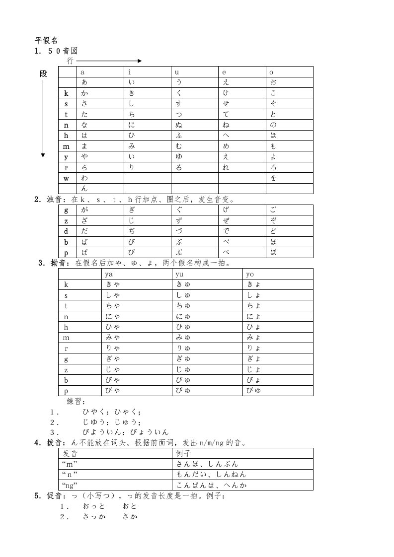 新版标准日本语初级讲义(打印版)