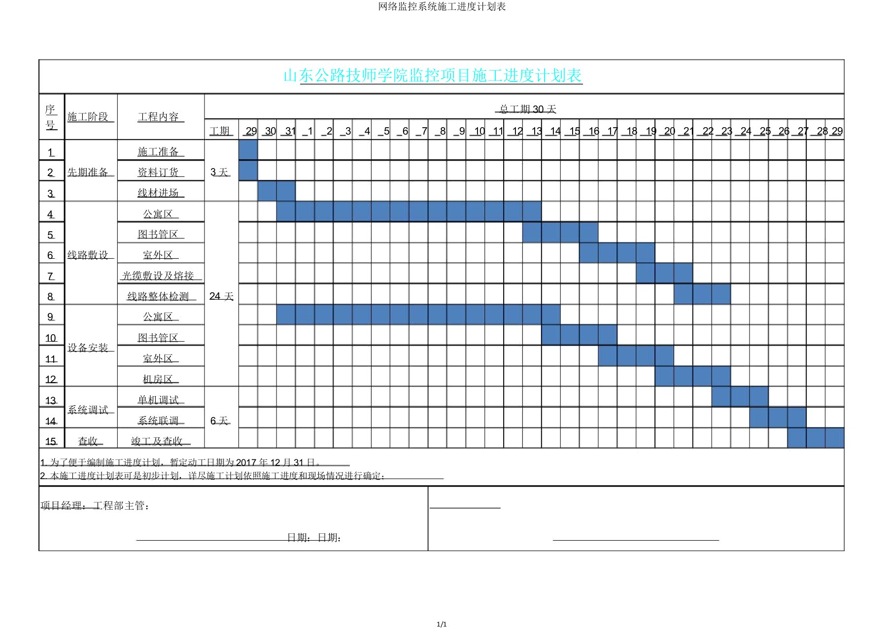 网络监控系统施工进度计划表