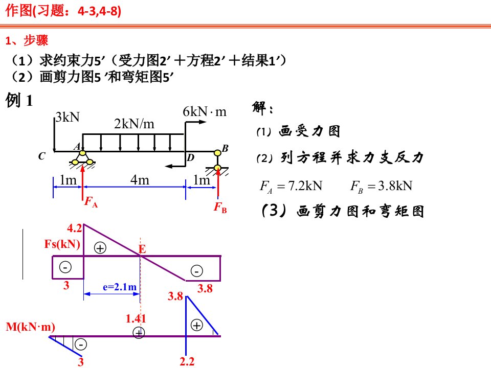 材料力学大题计算步骤