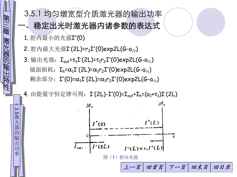 激光器的输出特性激光器的输出功率