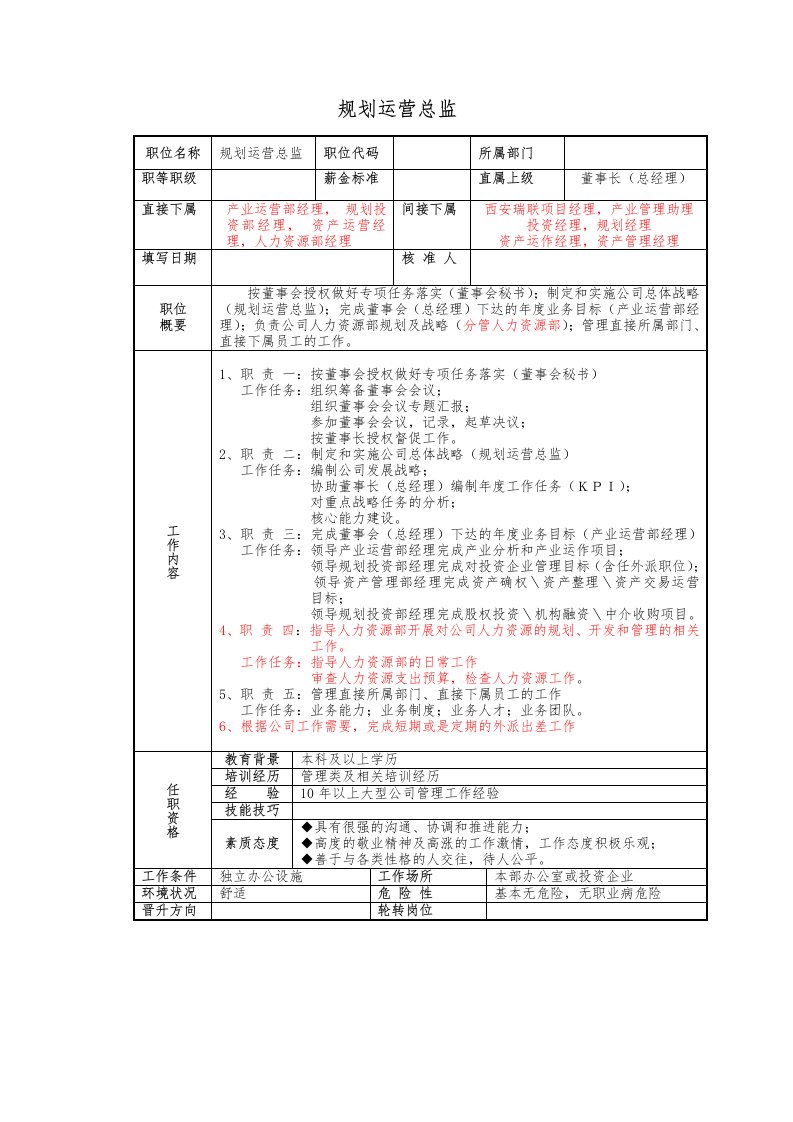 规划运营部总监岗位职责