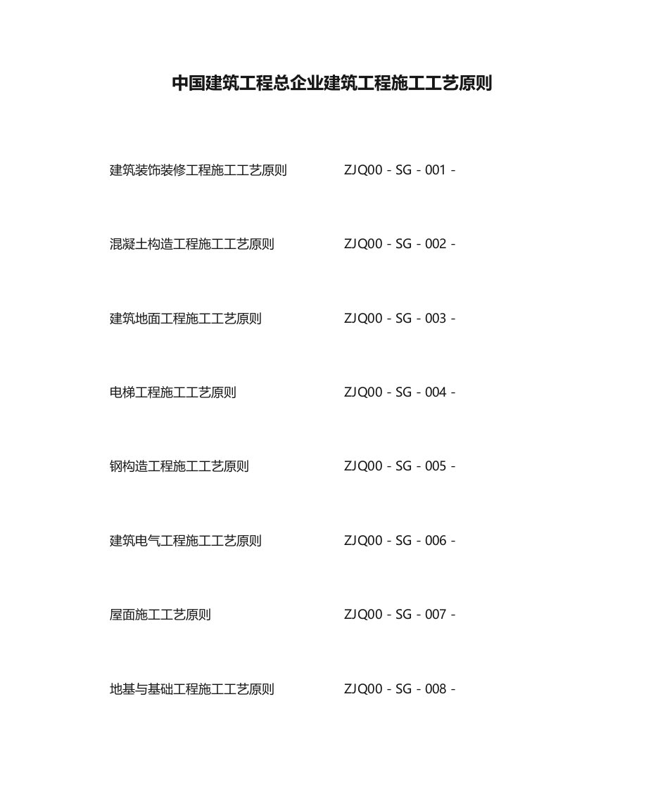 中国建筑工程总公司建筑工程施工工艺标准