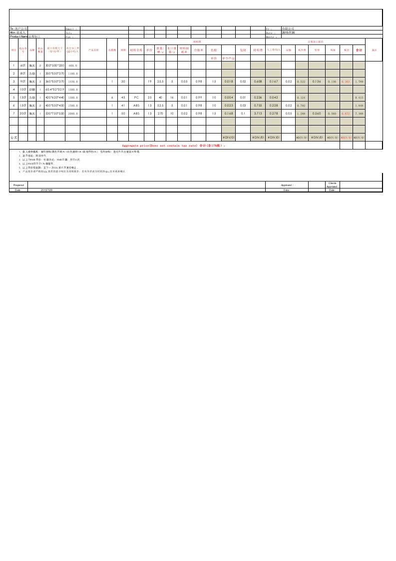 详细模具注塑报价单模板