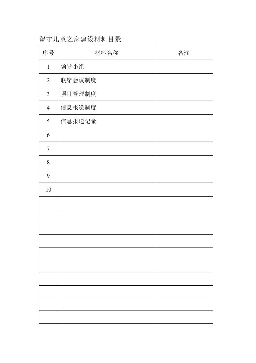 小学留守儿童之家培植资料目录