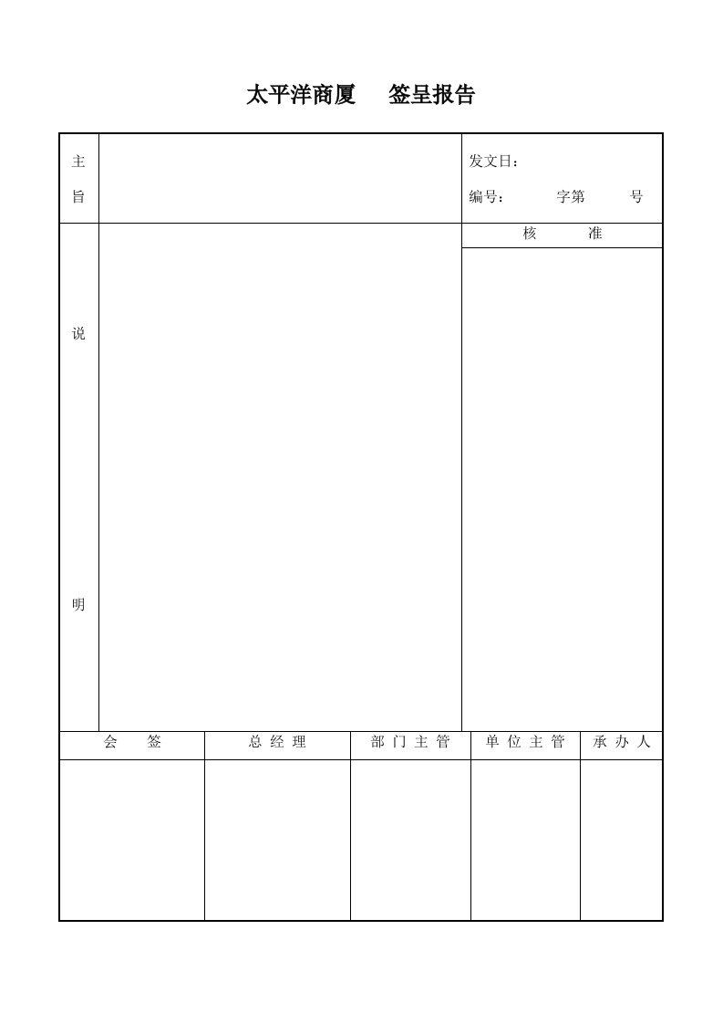 酒类资料-企业制度太平洋商厦签呈报告