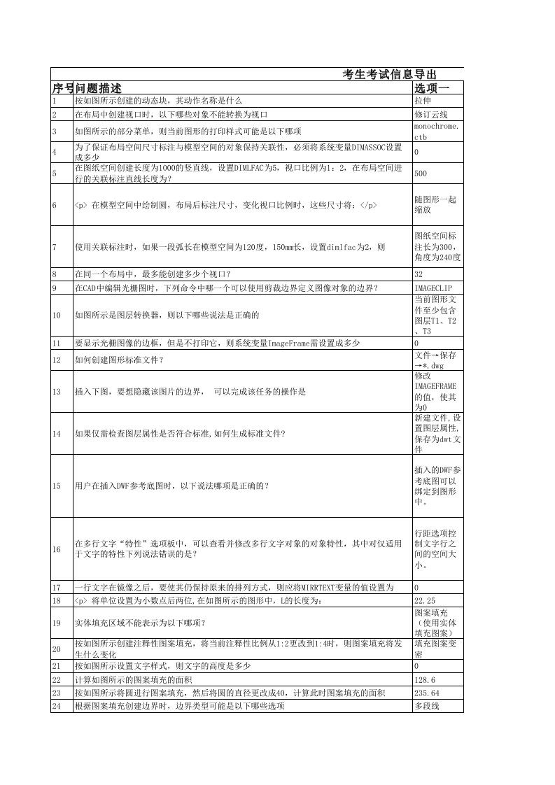 AUTOCAD工程师(2级)完整题库