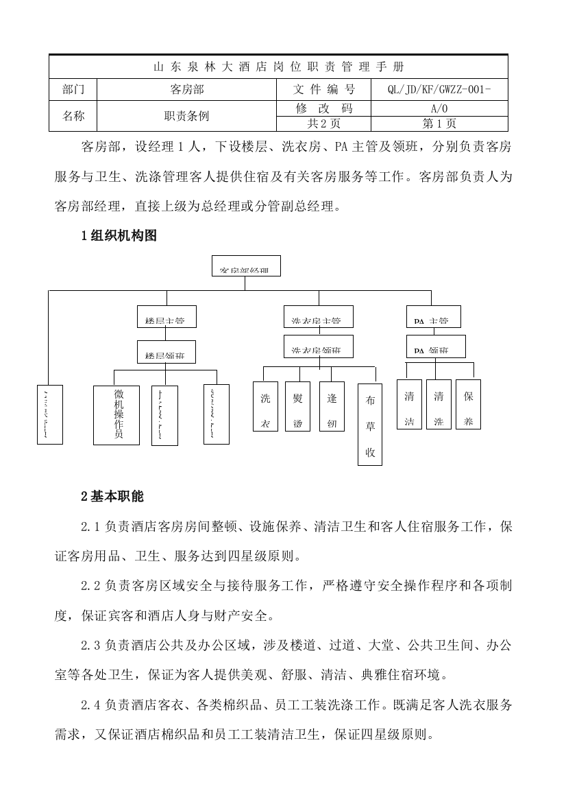 客房部岗位职责定样本