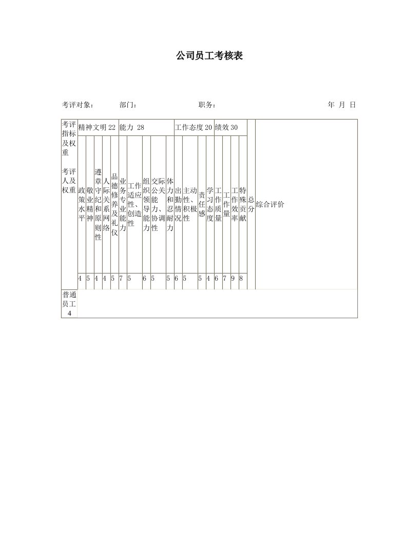 公司员工考核表