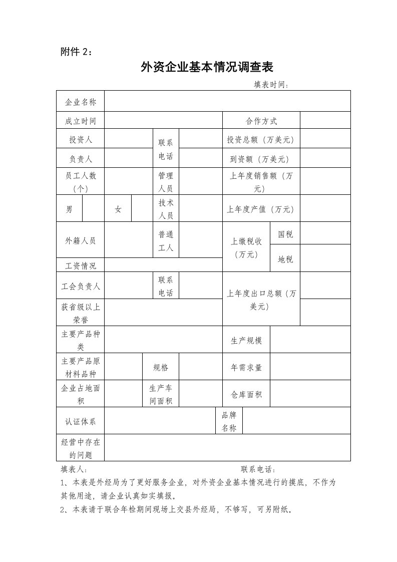 外资企业基本情况调查表