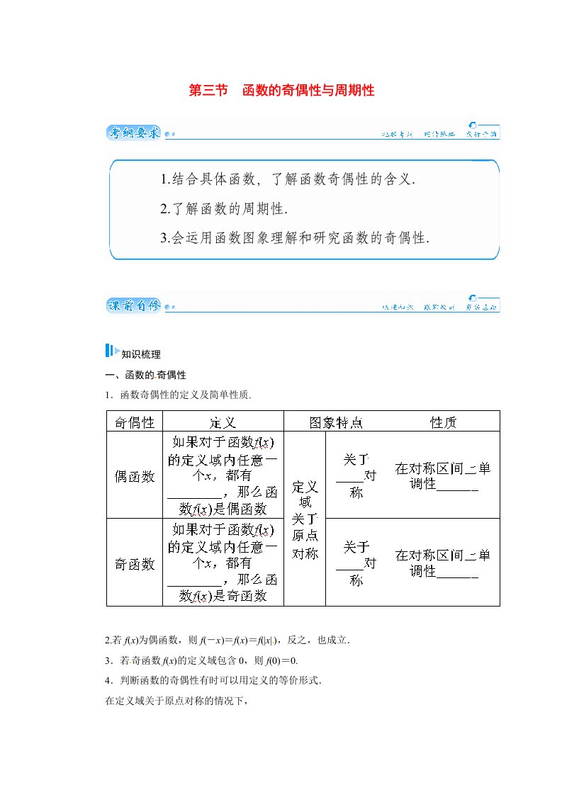 2015届高考数学总复习