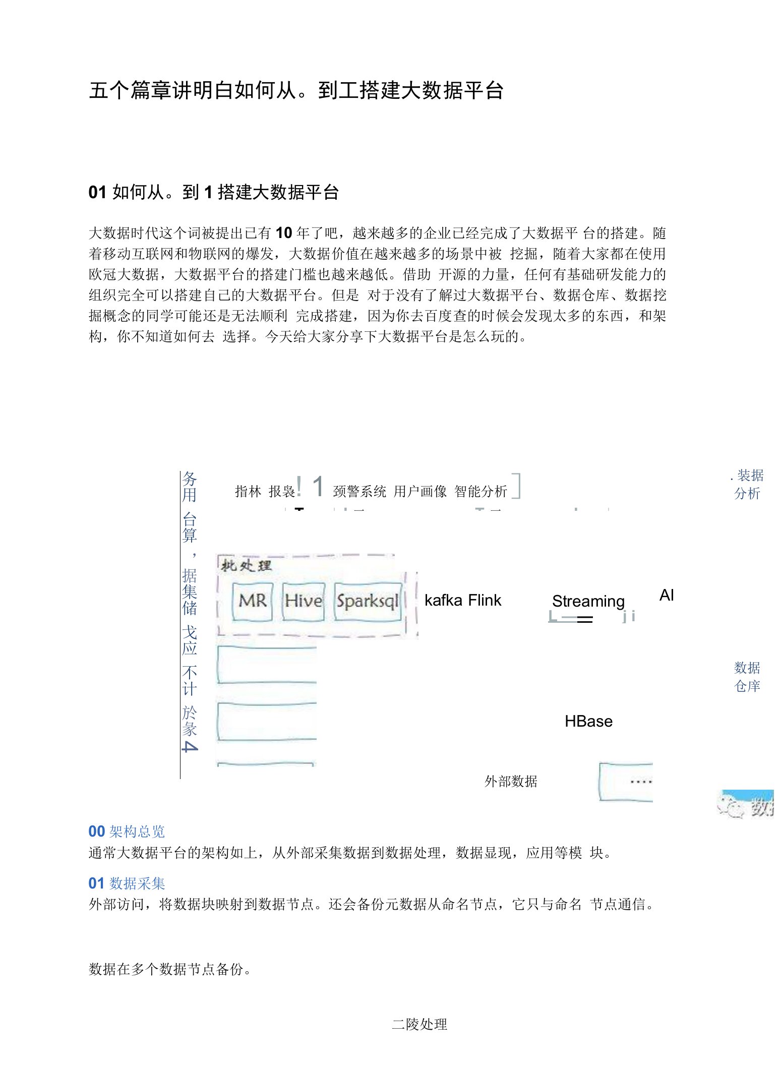 五个篇章讲明白如何从0到1搭建大数据平台