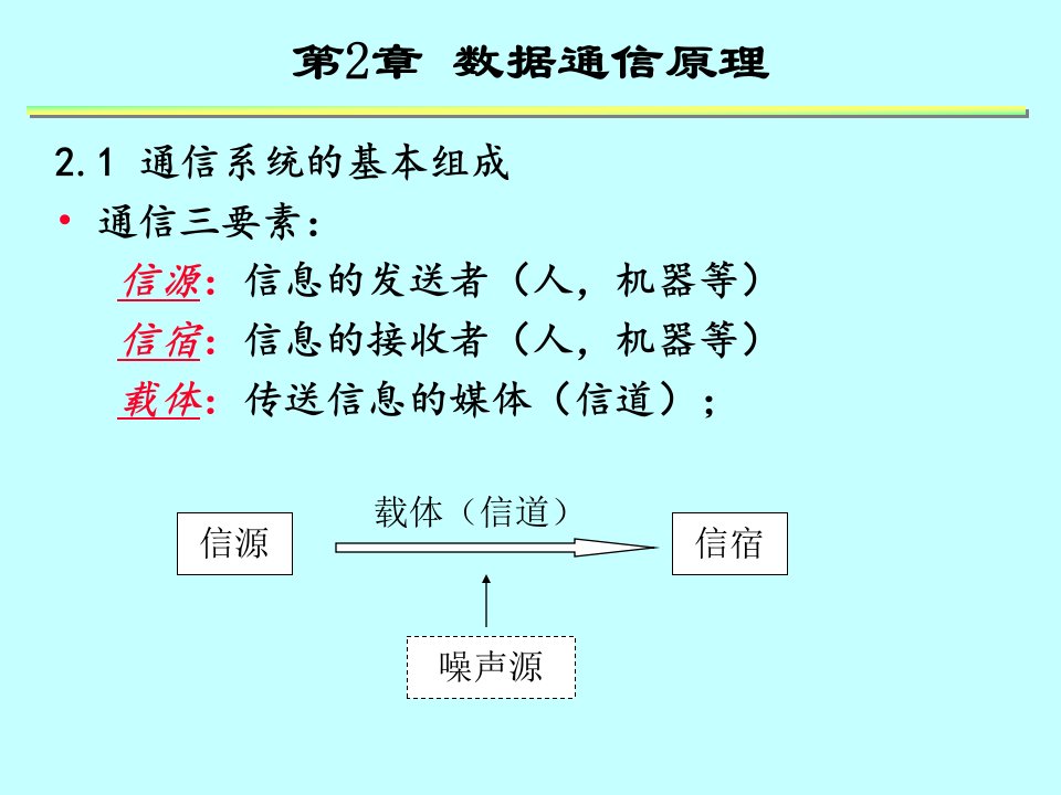 数据通信原理