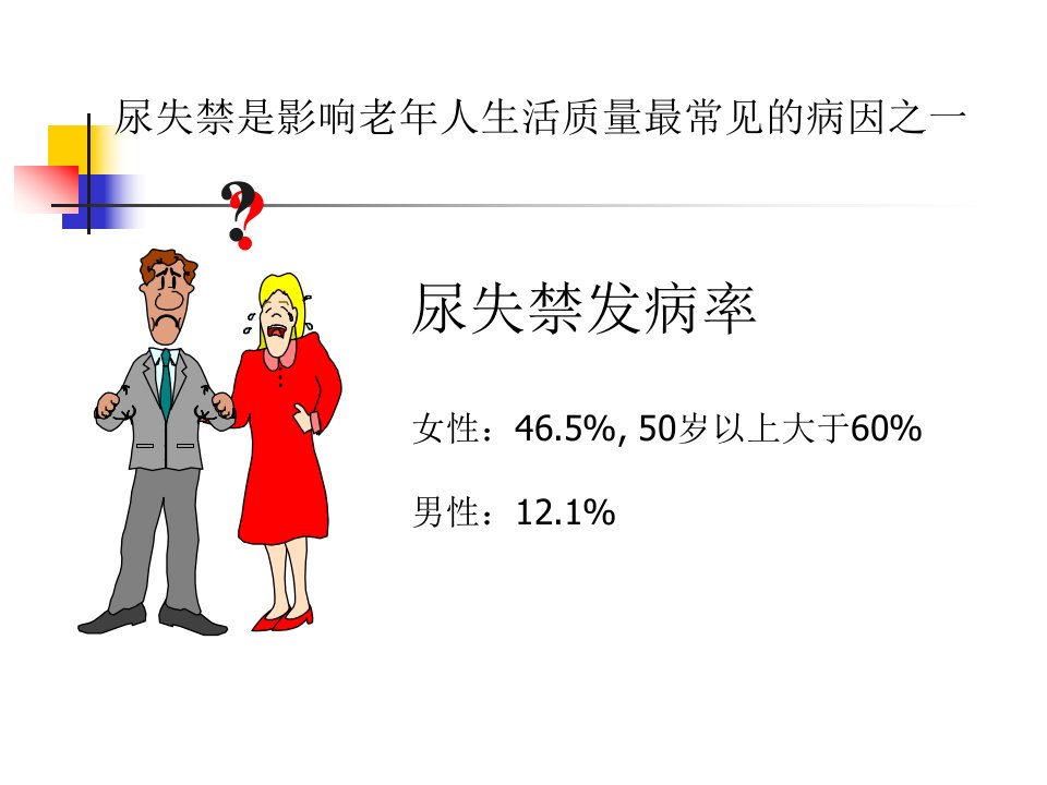 医学专题尿失禁健康讲座