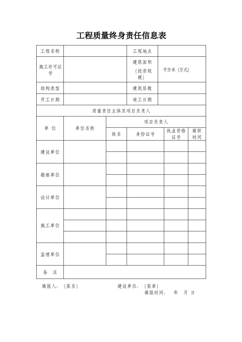 浅析工程质量终身责任信息表