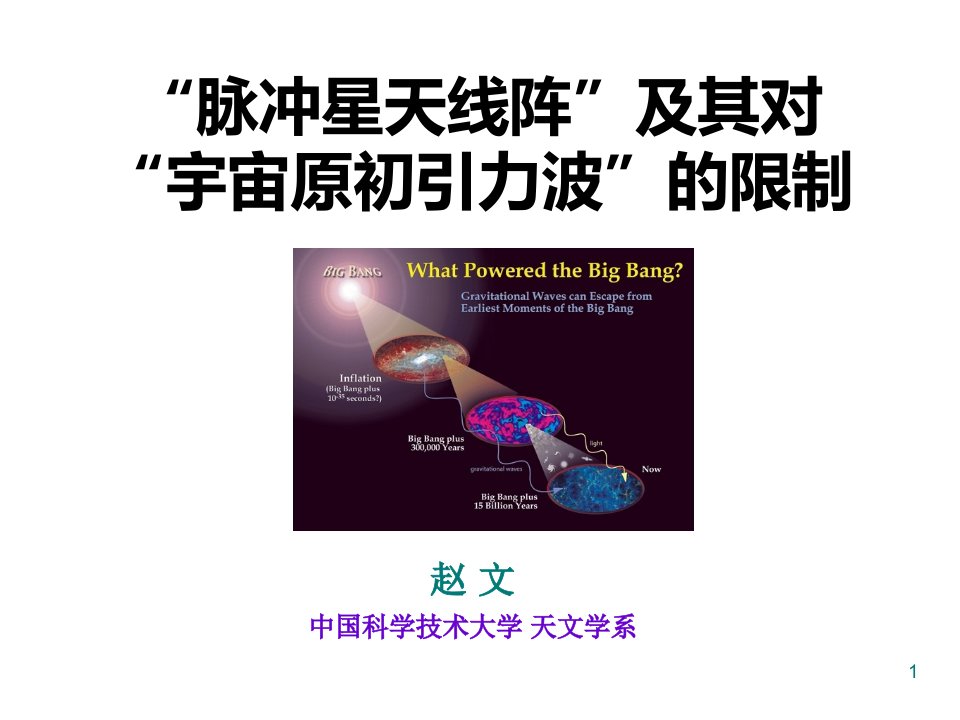 宇宙原初引力波的探测(ppt课件)