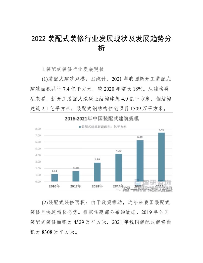 2022装配式装修行业发展现状及发展趋势分析