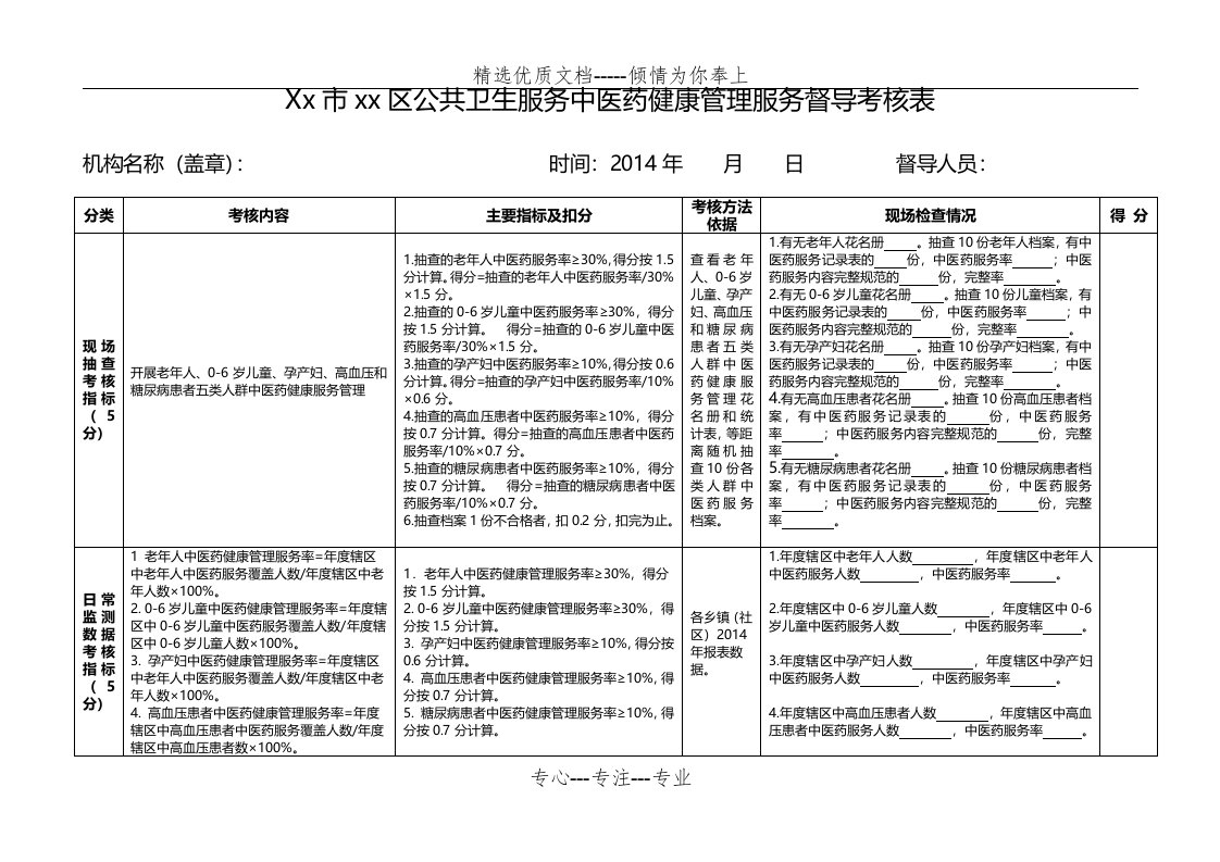 公共卫生服务中医药健康管理服务督导考核表(共3页)