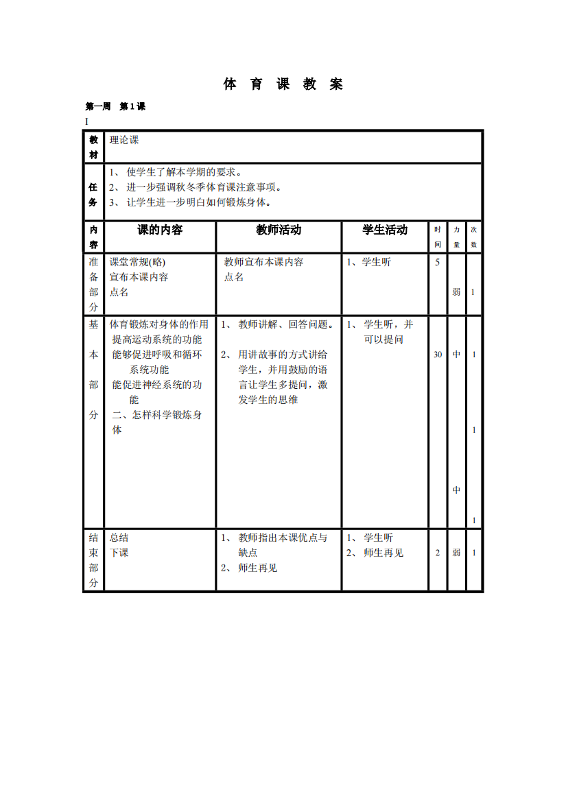 小学体育全套的教案