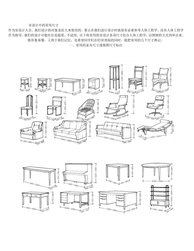 室内设计常用尺寸图(一眼就能记住)