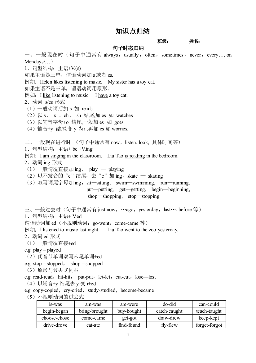 (完整word版)译林牛津版六年级知识点整理-推荐文档