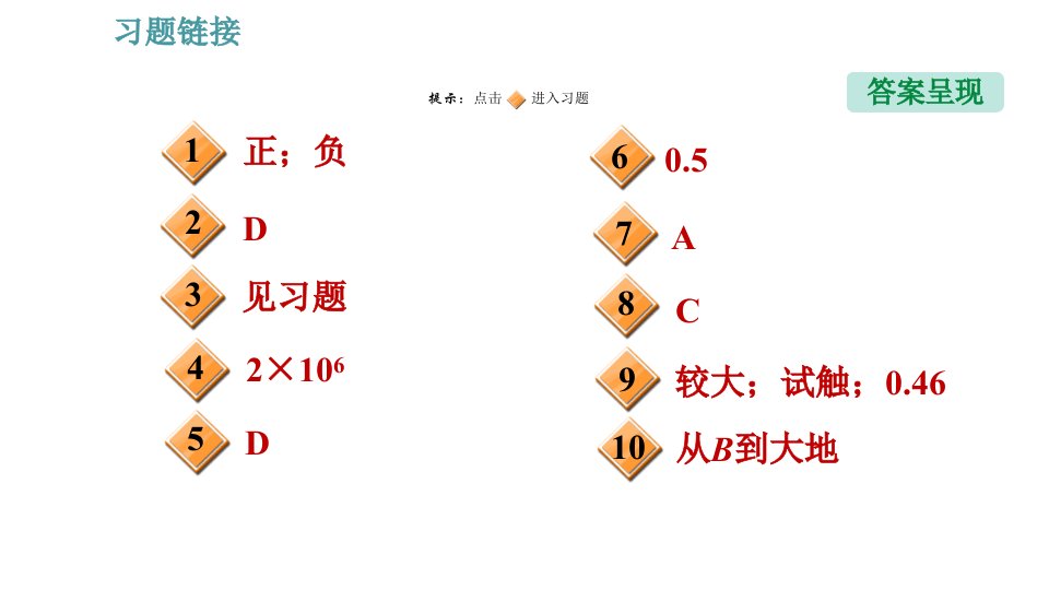 沪粤版九年级上册物理习题课件第13章13.3怎样认识和测量电流