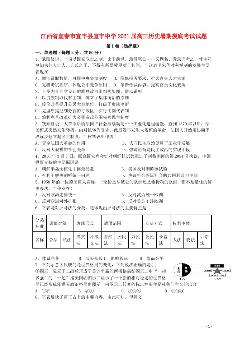 江西省宜春市宜丰县宜丰中学2021届高三历史暑期摸底考试试题