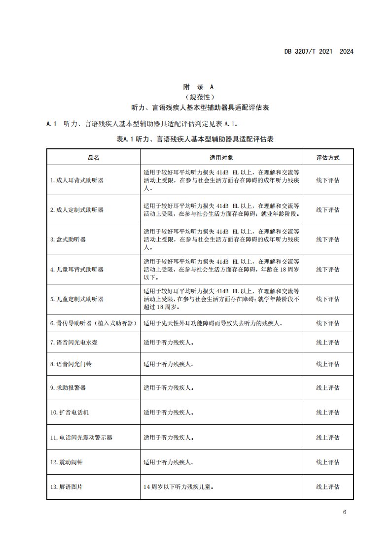 听力、言语残疾人基本型辅助器具适配评估表、评估报告、流程图