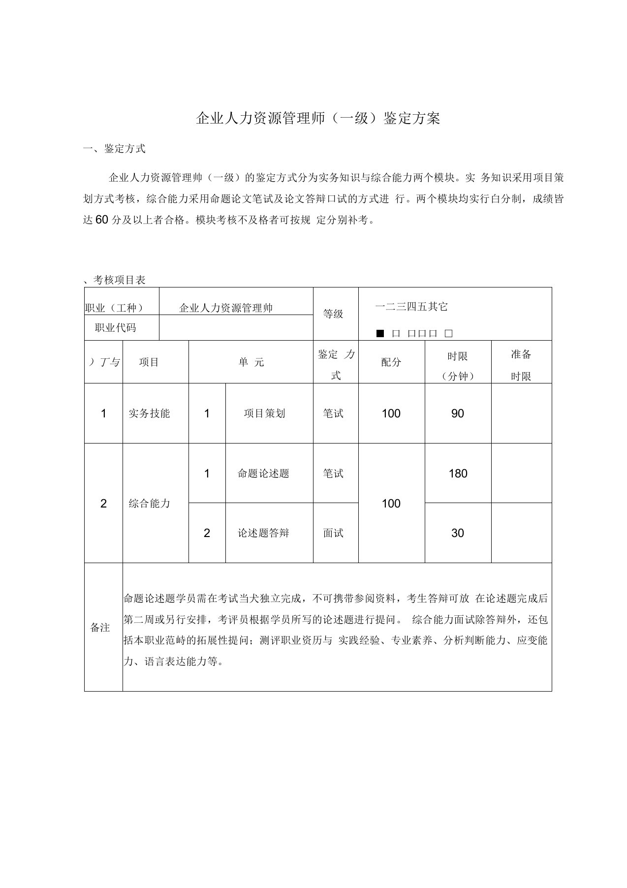 企业人力资源管理师(一级)鉴定方案