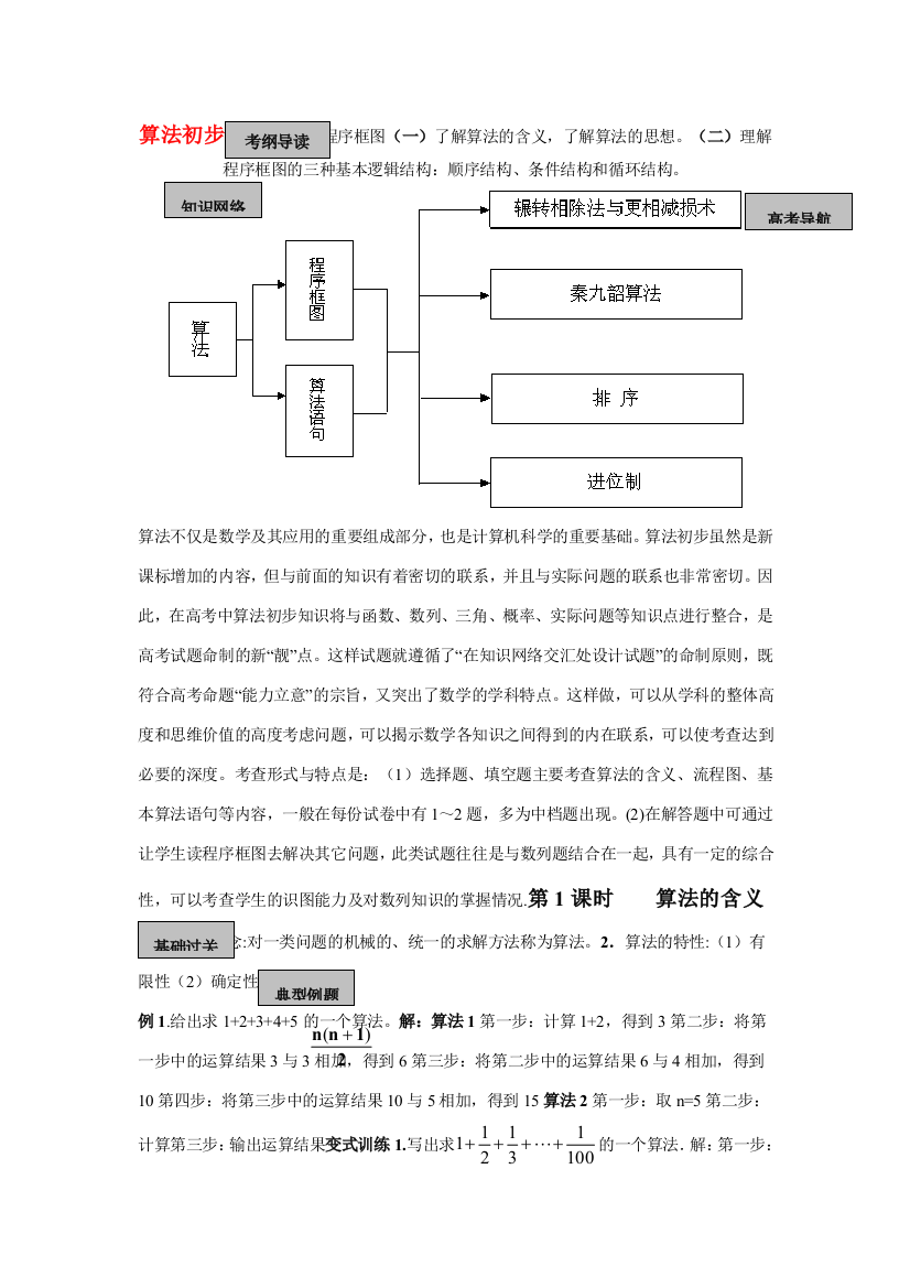 （山东省济南市高考数学精品资料—算法知识点分析