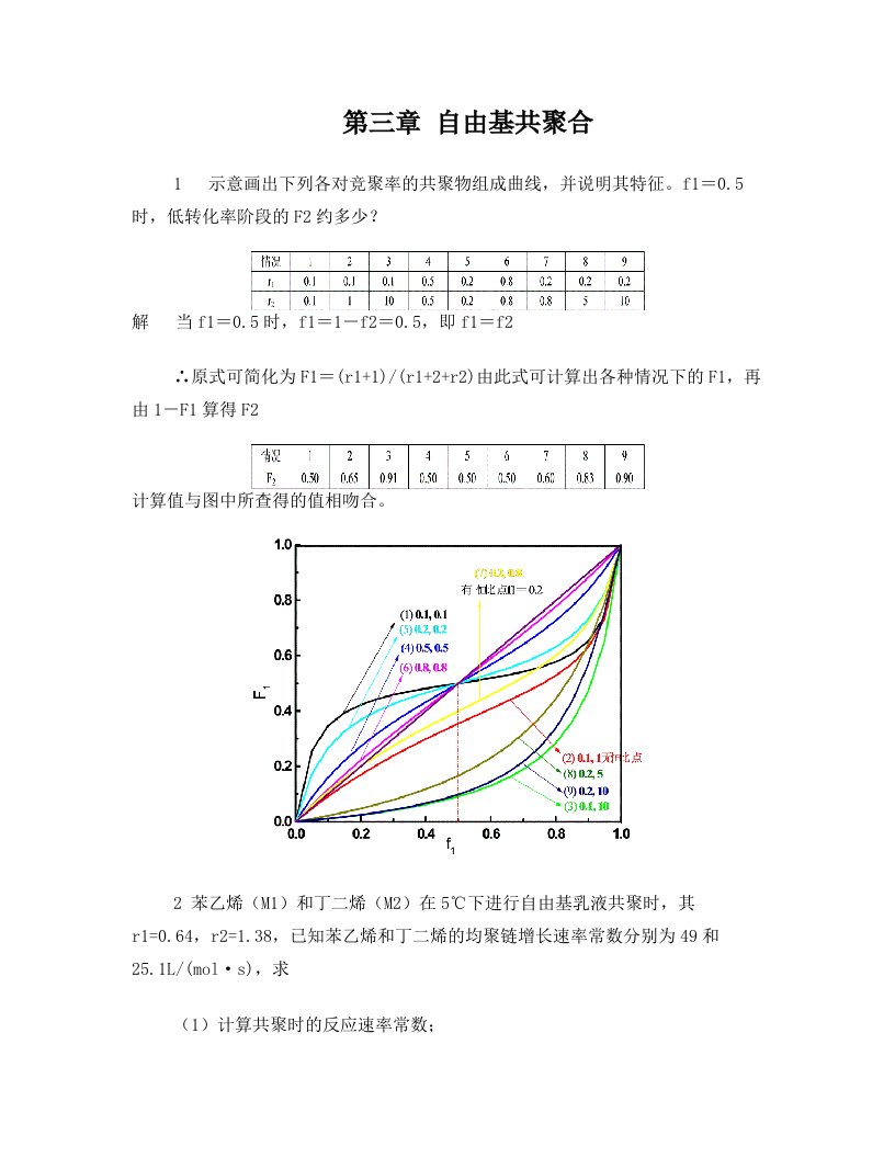 自由基共聚