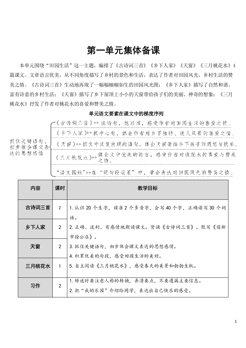 2023年部编人教版四年级语文下册《1.古诗词三首》教案