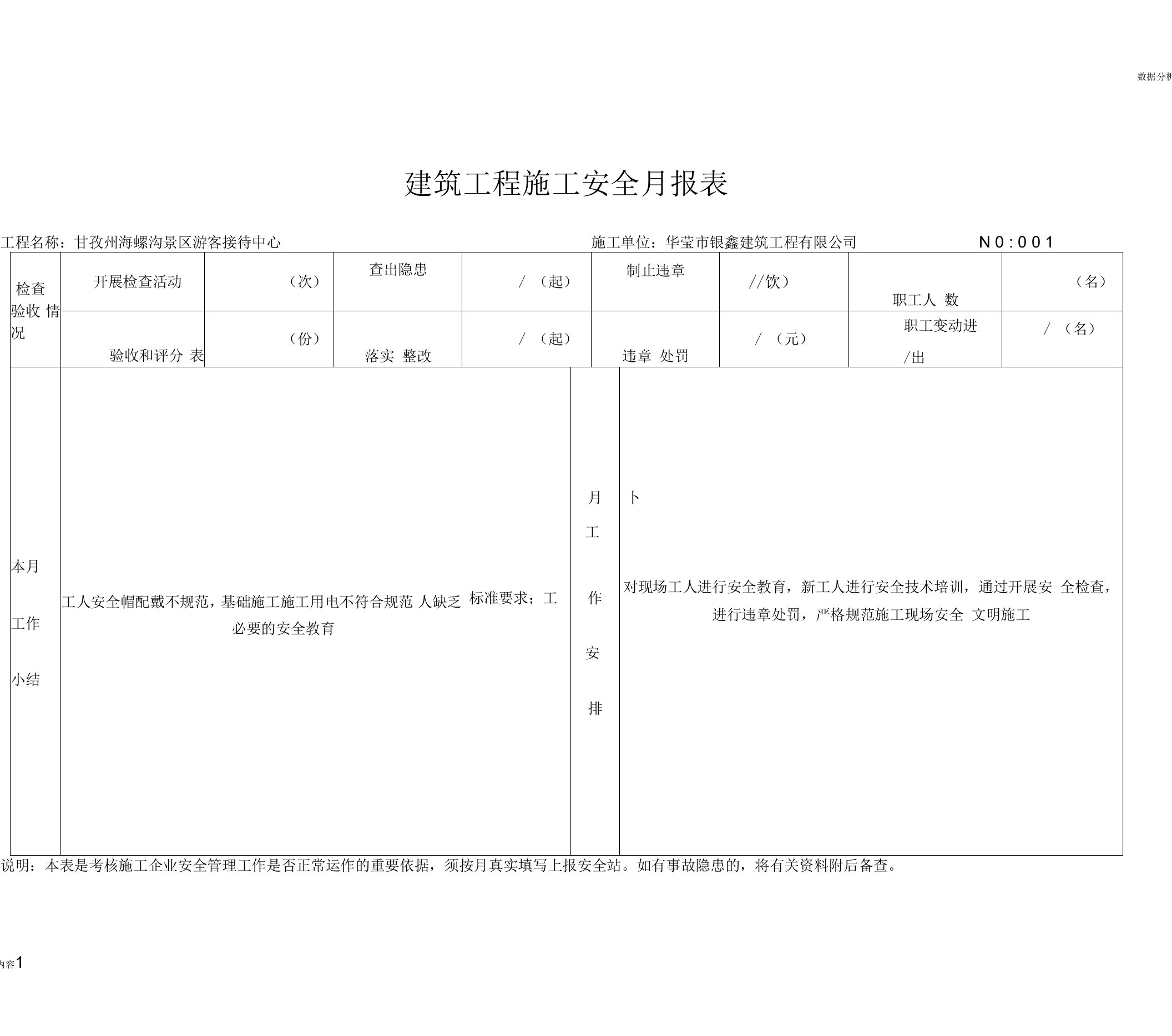 工程施工安全月报表