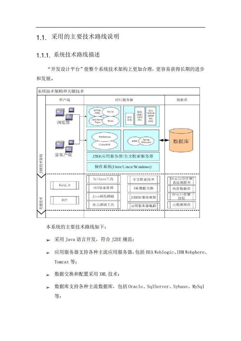 Java项目采用的主要技术路线说明