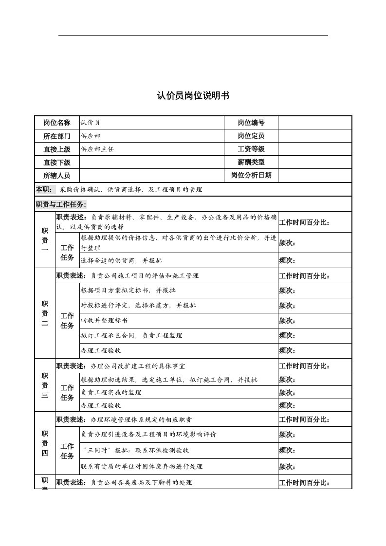 河北纪元光电公司供应部认价员岗位说明书