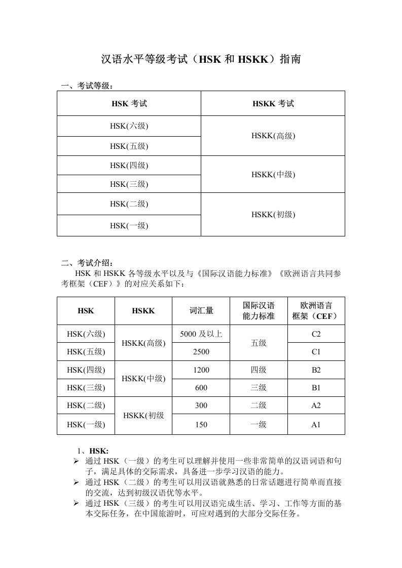 汉语水平等级考试HSK和HSKK