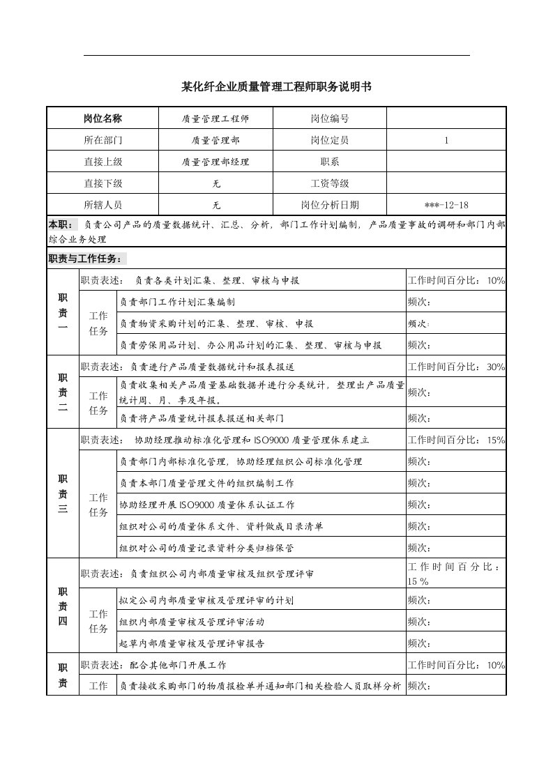 某化纤企业质量管理工程师职务说明书