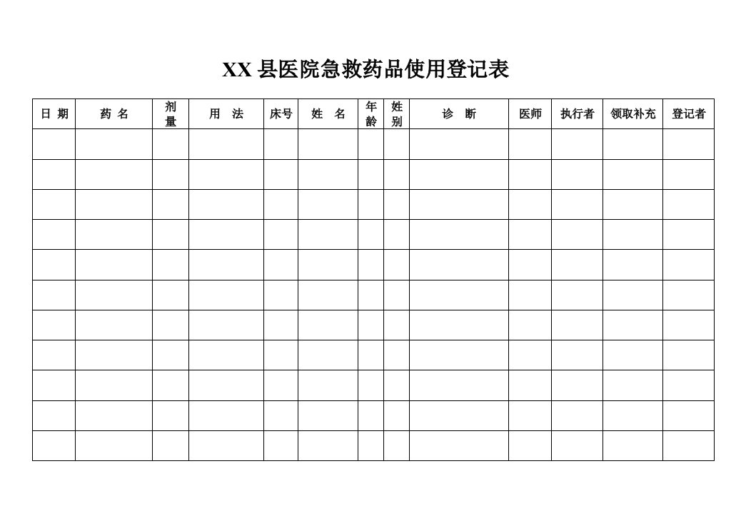 急救药品使用登记表