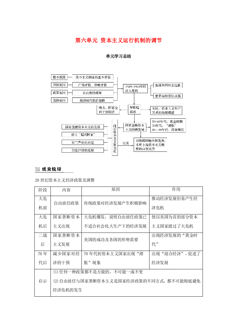 高中历史