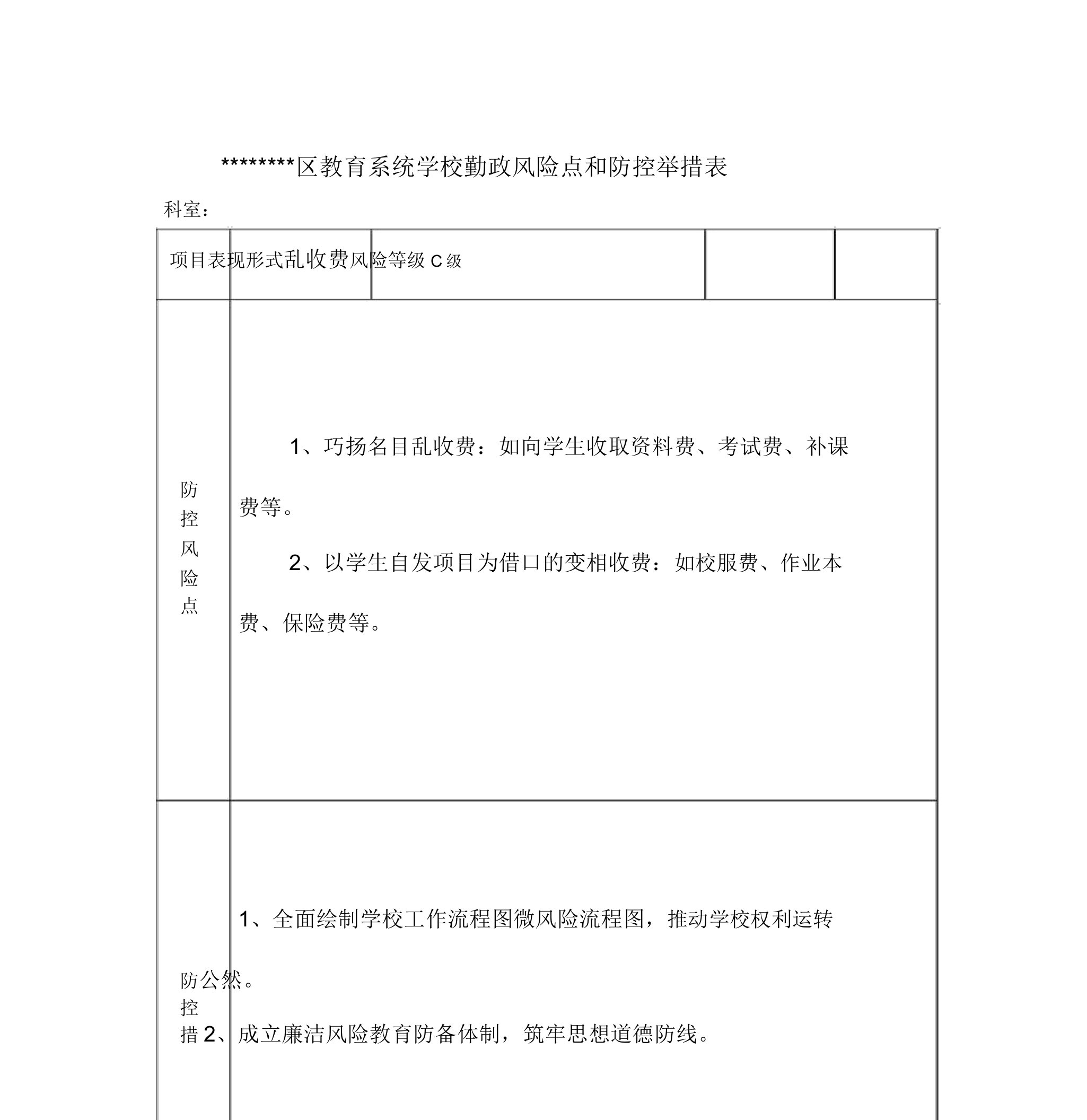 学校廉政风险点防控措施表格