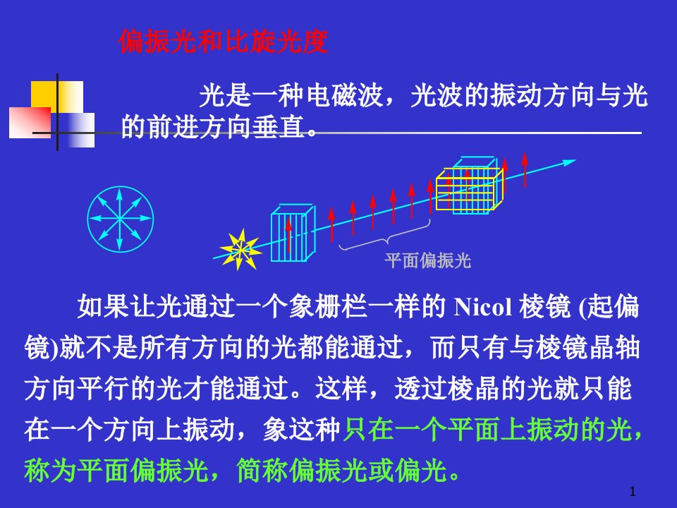 体内药物分析手性药物HPLC法