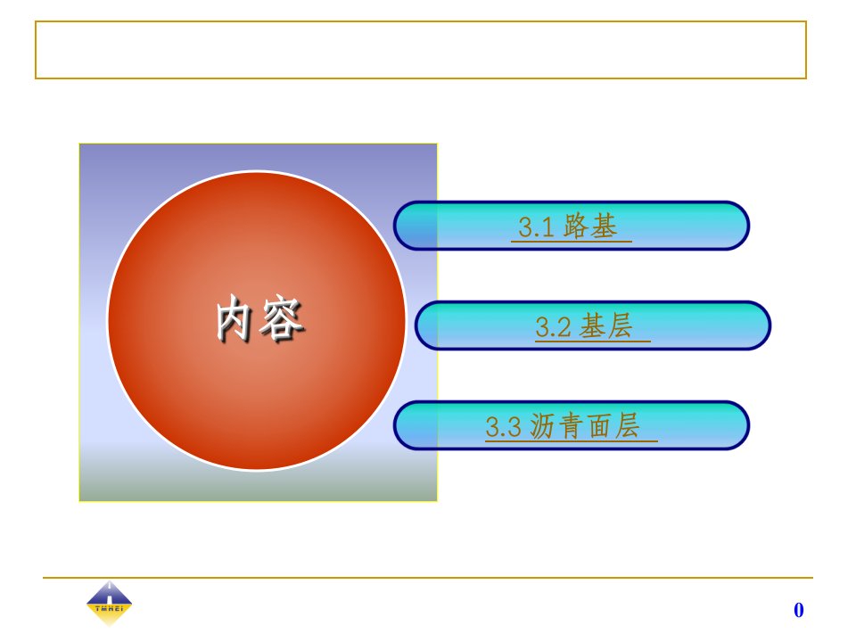 培训资料公路工程施工技术