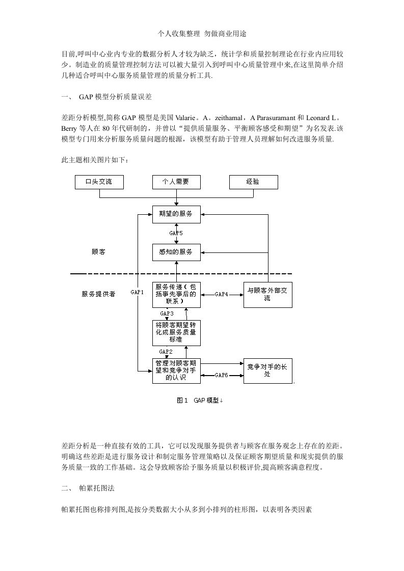 呼叫中心服务质量分析