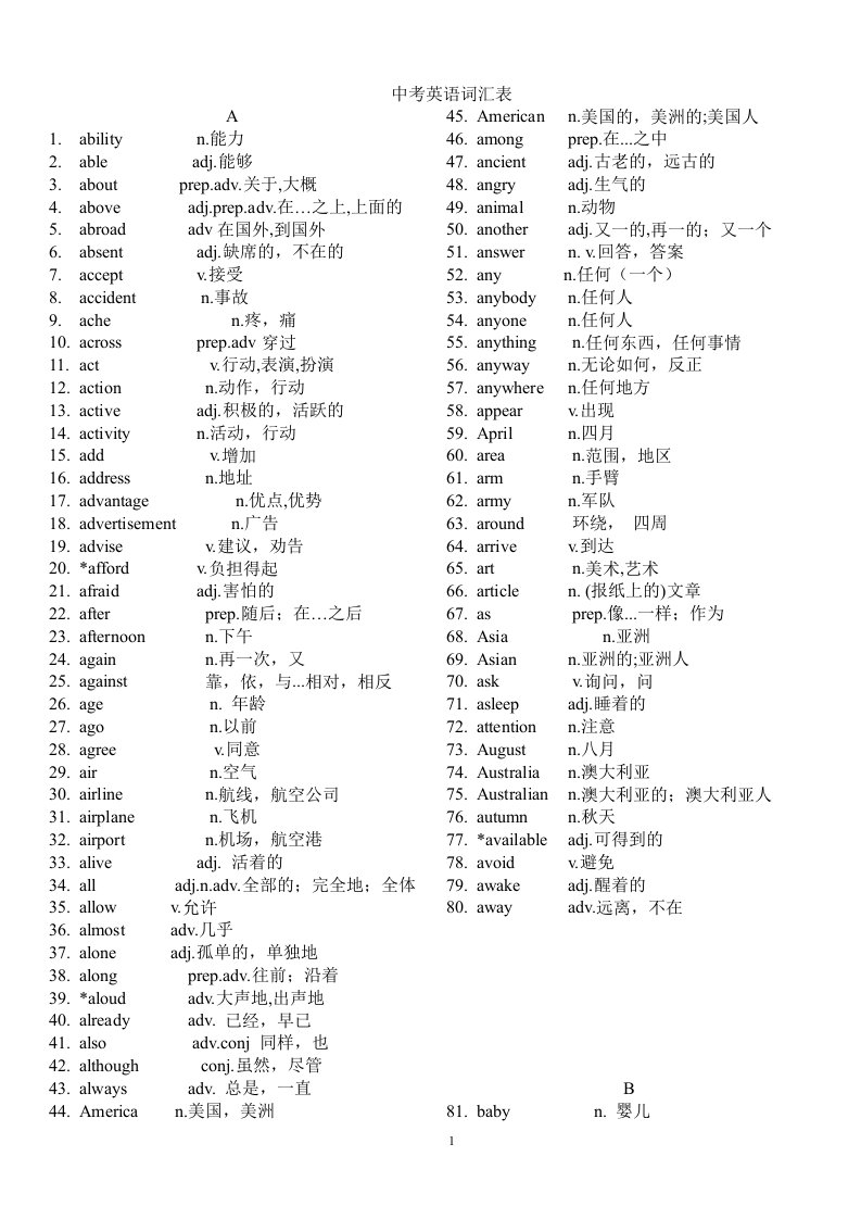 深圳中考英语基础词汇表