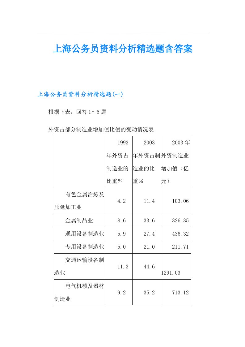 上海公务员资料分析精选题含答案