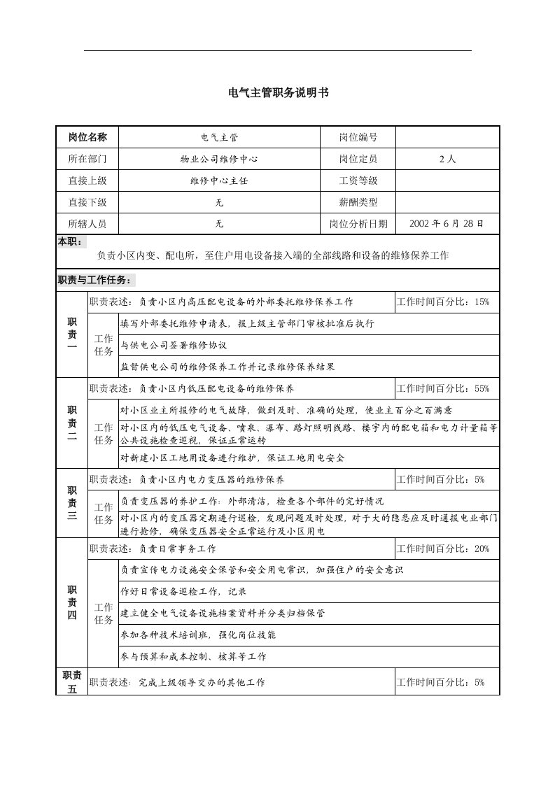 物业公司电气主管职务说明书