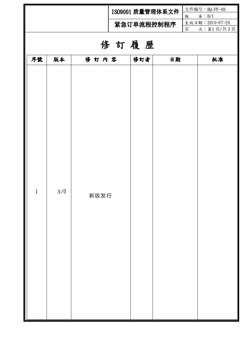 紧急订单流程控制程序