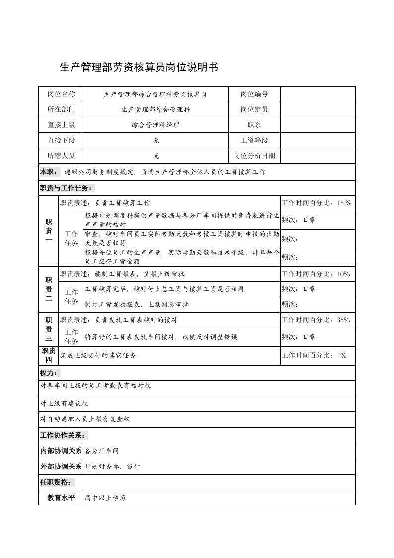 精选制鞋企业生产管理部劳资核算员岗位说明书