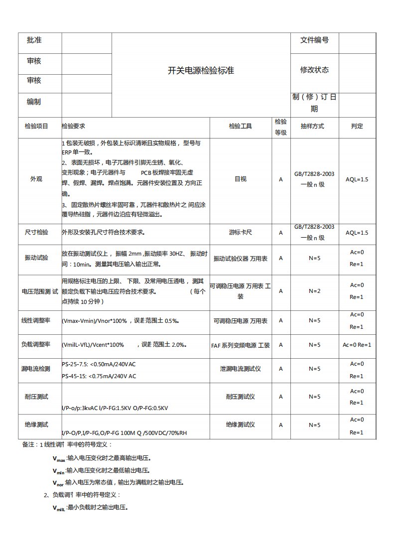 开关电源检验标准作业指导书