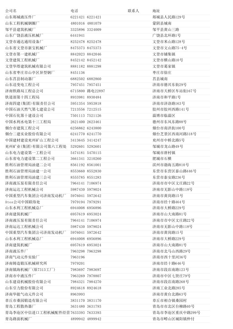 机械行业-山东省工程机械企业名单